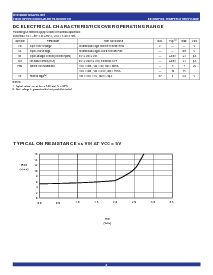 ͺ[name]Datasheet PDFļ3ҳ