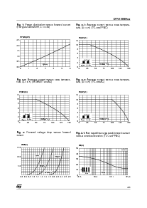 浏览型号DTV1500HFP的Datasheet PDF文件第3页