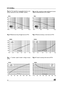 浏览型号DTV1500MFP的Datasheet PDF文件第4页