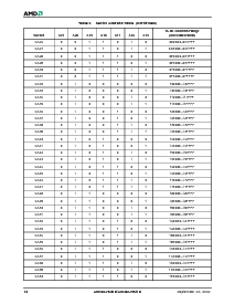 浏览型号Am29LV640DU90REE的Datasheet PDF文件第15页