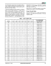 浏览型号Am29LV640DU90RWHI的Datasheet PDF文件第14页