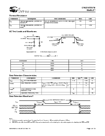 浏览型号CY62157DV18L-55BVI的Datasheet PDF文件第4页