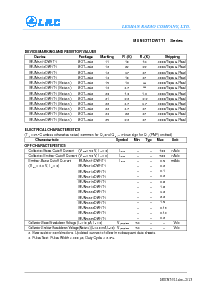 ͺ[name]Datasheet PDFļ2ҳ