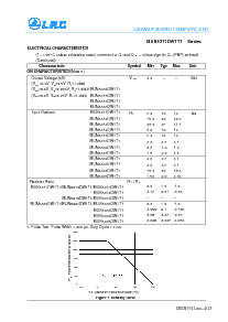 ͺ[name]Datasheet PDFļ4ҳ