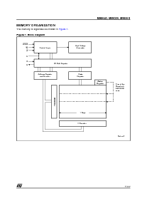 浏览型号M95010-RDW6G的Datasheet PDF文件第11页