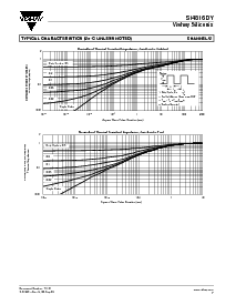 浏览型号SI4816DY-T1-E3的Datasheet PDF文件第7页