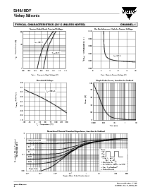 浏览型号SI4818DY-T1的Datasheet PDF文件第4页