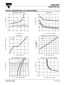 ͺ[name]Datasheet PDFļ3ҳ