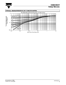 ͺ[name]Datasheet PDFļ5ҳ