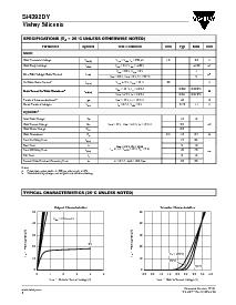 浏览型号SI4392DY-T1-E3的Datasheet PDF文件第2页