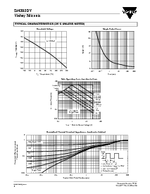 浏览型号SI4392DY-T1-E3的Datasheet PDF文件第4页