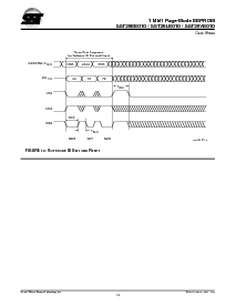 浏览型号SST29LE010-150-4I-NH的Datasheet PDF文件第16页