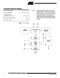 ͺ[name]Datasheet PDFļ2ҳ