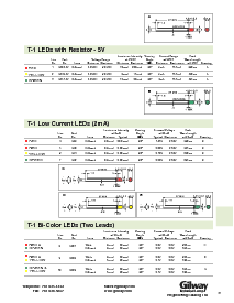 浏览型号E207的Datasheet PDF文件第2页