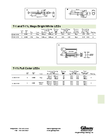 浏览型号E32的Datasheet PDF文件第13页