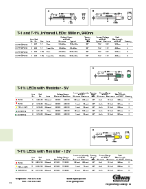 浏览型号E404-5V的Datasheet PDF文件第14页