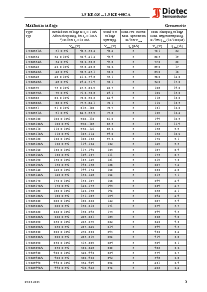 ͺ[name]Datasheet PDFļ3ҳ