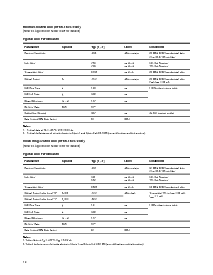 浏览型号HFBR-14E5TC的Datasheet PDF文件第13页