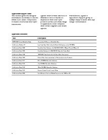 浏览型号HFBR-14E5TC的Datasheet PDF文件第3页