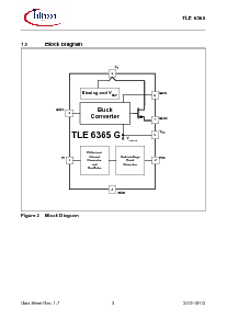 浏览型号TLE6365G的Datasheet PDF文件第3页