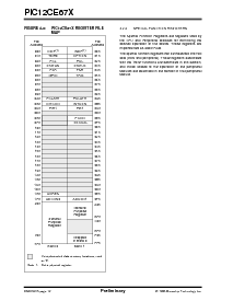 浏览型号PIC12LCE674-04I/JW的Datasheet PDF文件第12页