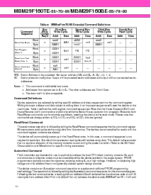 浏览型号MBM29F160TE-90的Datasheet PDF文件第16页