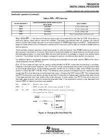 浏览型号TMS320VC33PGEA120的Datasheet PDF文件第19页