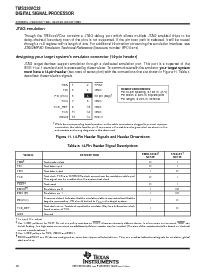 浏览型号TMS320VC33PGEA120的Datasheet PDF文件第20页