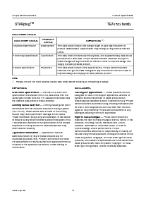 浏览型号TEA1521P的Datasheet PDF文件第18页