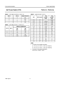 ͺ[name]Datasheet PDFļ9ҳ