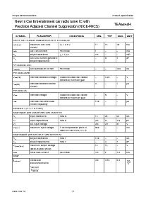 浏览型号TEA6848H的Datasheet PDF文件第17页