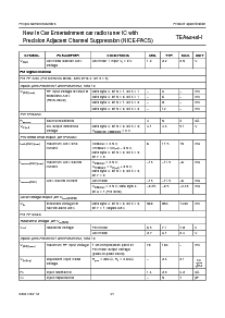 浏览型号TEA6848H的Datasheet PDF文件第21页