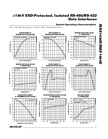 浏览型号MAX1490EACPG的Datasheet PDF文件第5页