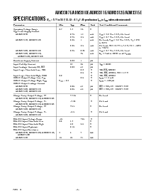 浏览型号ADM3312EARU-REEL的Datasheet PDF文件第3页
