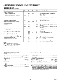 浏览型号ADM3312EARU-REEL的Datasheet PDF文件第4页