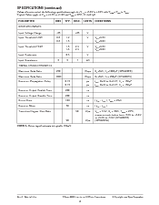 浏览型号SP3220EBCT的Datasheet PDF文件第3页