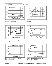 浏览型号SP3243EBCY/TR的Datasheet PDF文件第4页