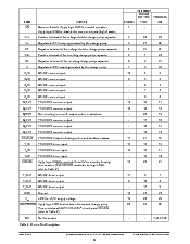 浏览型号SP3223EBCA的Datasheet PDF文件第6页