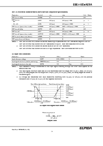 浏览型号EBE11UD8AESA的Datasheet PDF文件第17页