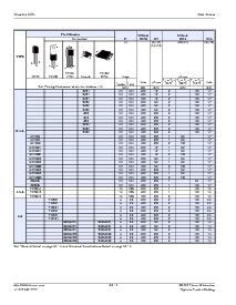 浏览型号EC103D1的Datasheet PDF文件第2页