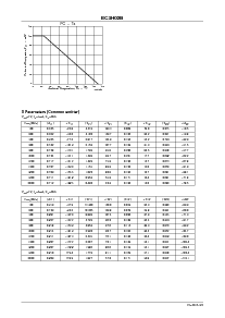 ͺ[name]Datasheet PDFļ3ҳ