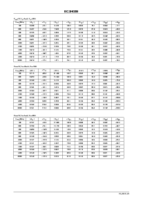 ͺ[name]Datasheet PDFļ4ҳ