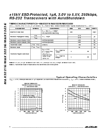 浏览型号MAX3243ECAI的Datasheet PDF文件第4页