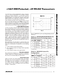 浏览型号MAX207ECAG的Datasheet PDF文件第11页