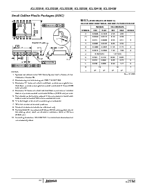 浏览型号ICL3243ECAZ-T的Datasheet PDF文件第22页