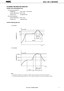 浏览型号ED2-1.5的Datasheet PDF文件第11页