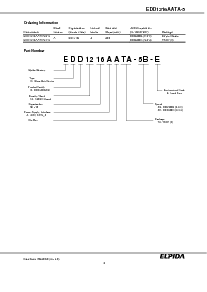 浏览型号EDD1216AATA-5C-E的Datasheet PDF文件第2页
