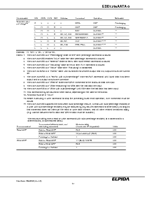 浏览型号EDD1216AATA-5C-E的Datasheet PDF文件第17页