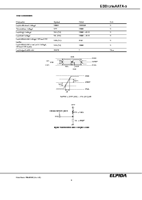 浏览型号EDD1216AATA-5C-E的Datasheet PDF文件第8页