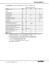 浏览型号EDS2532EEBH-75的Datasheet PDF文件第7页